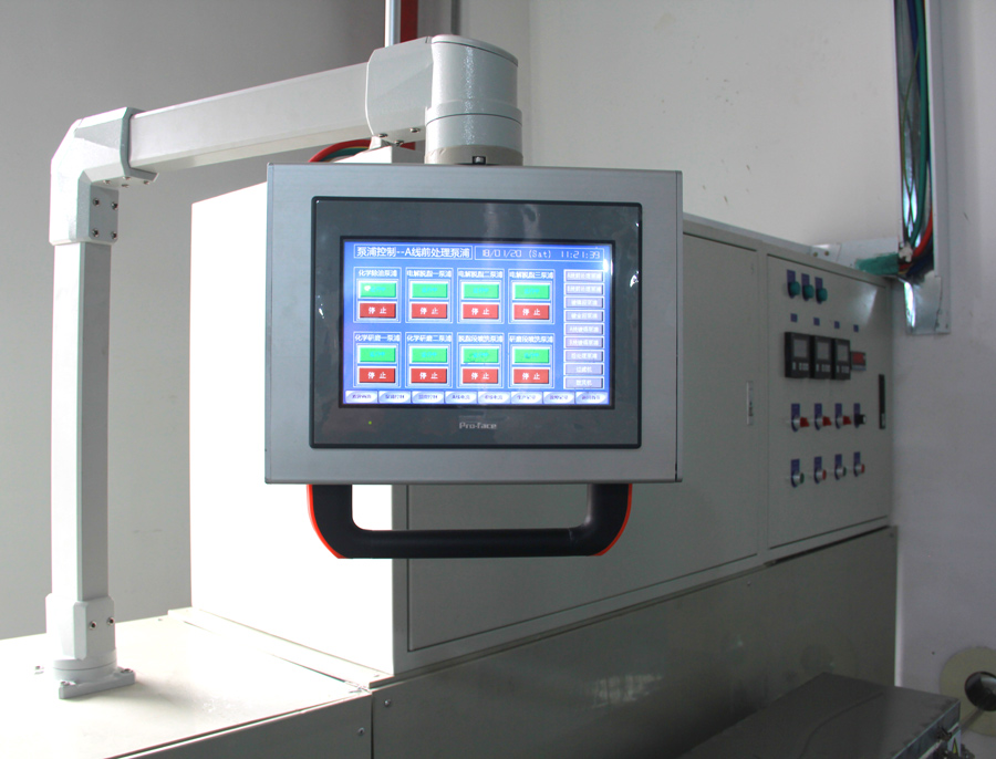 Plating line PLC controller